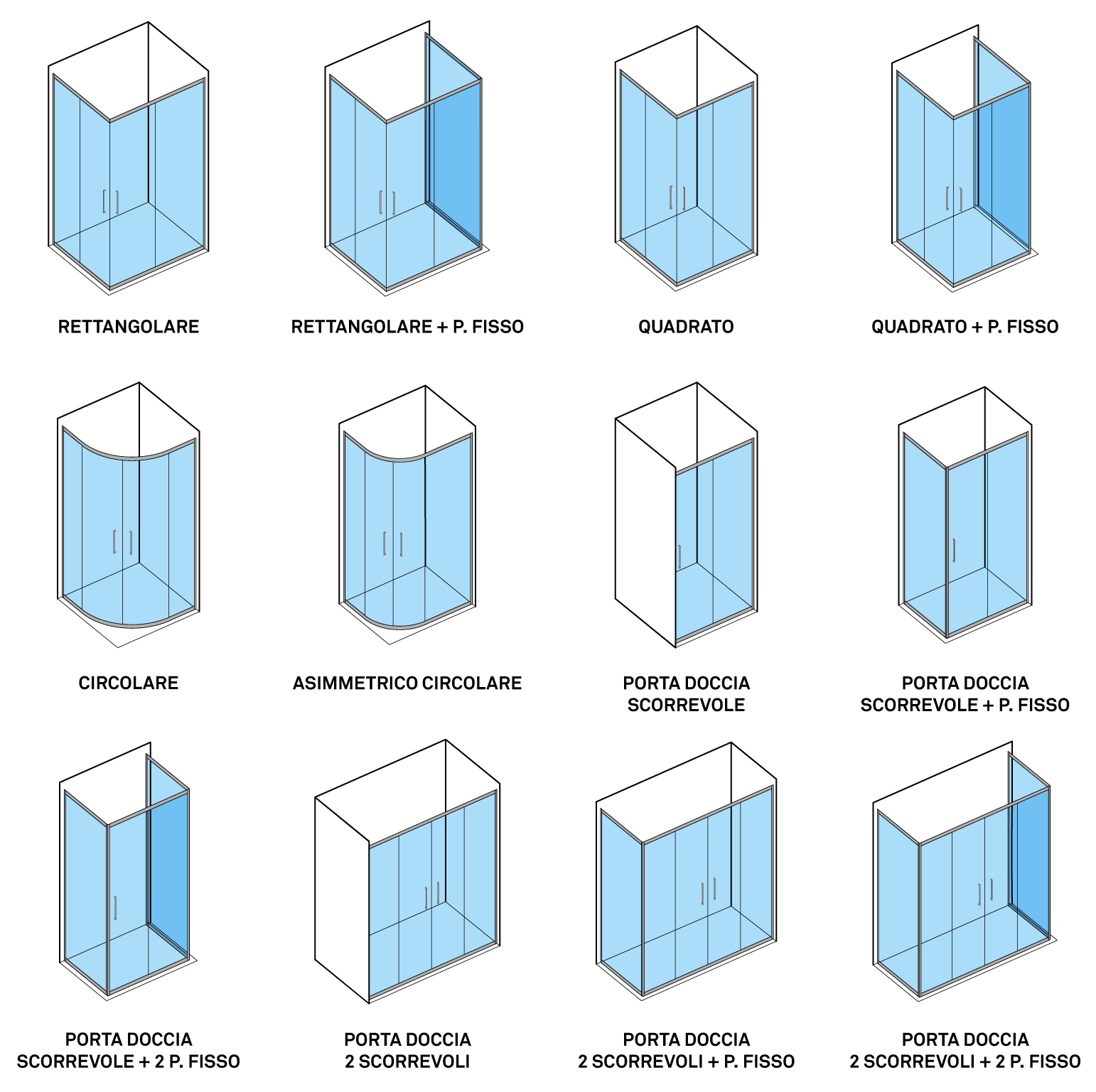 Configurazione dei BOX DOCCIA economici HERA DocciaViva